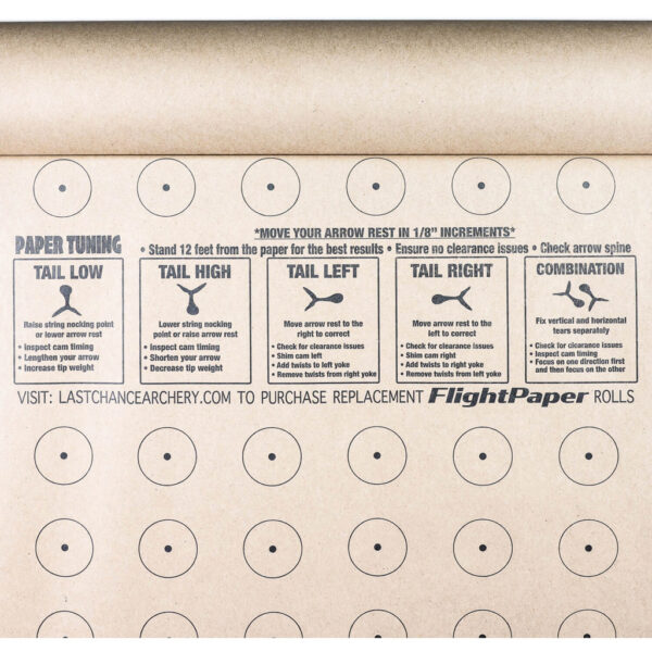 Last Chance Flight Check Paper