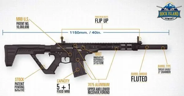 ARMSCOR/RIA VR80CA SHTGN 12GA BL 5R