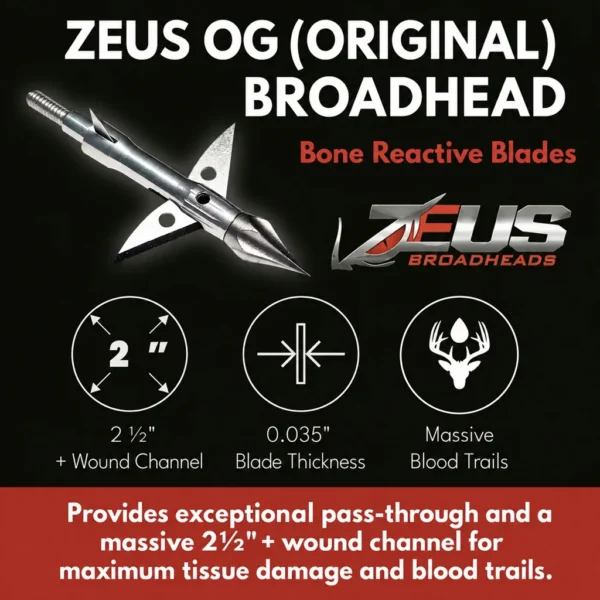 Zeus Broadhead  100 and 125 gr. Tips Included 4 pk.