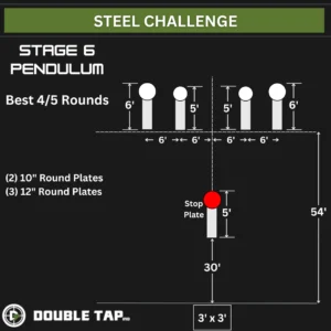 Stage 6 Steel Challenge - Pendulum