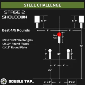 Stage 2 Steel Challenge - Showdown